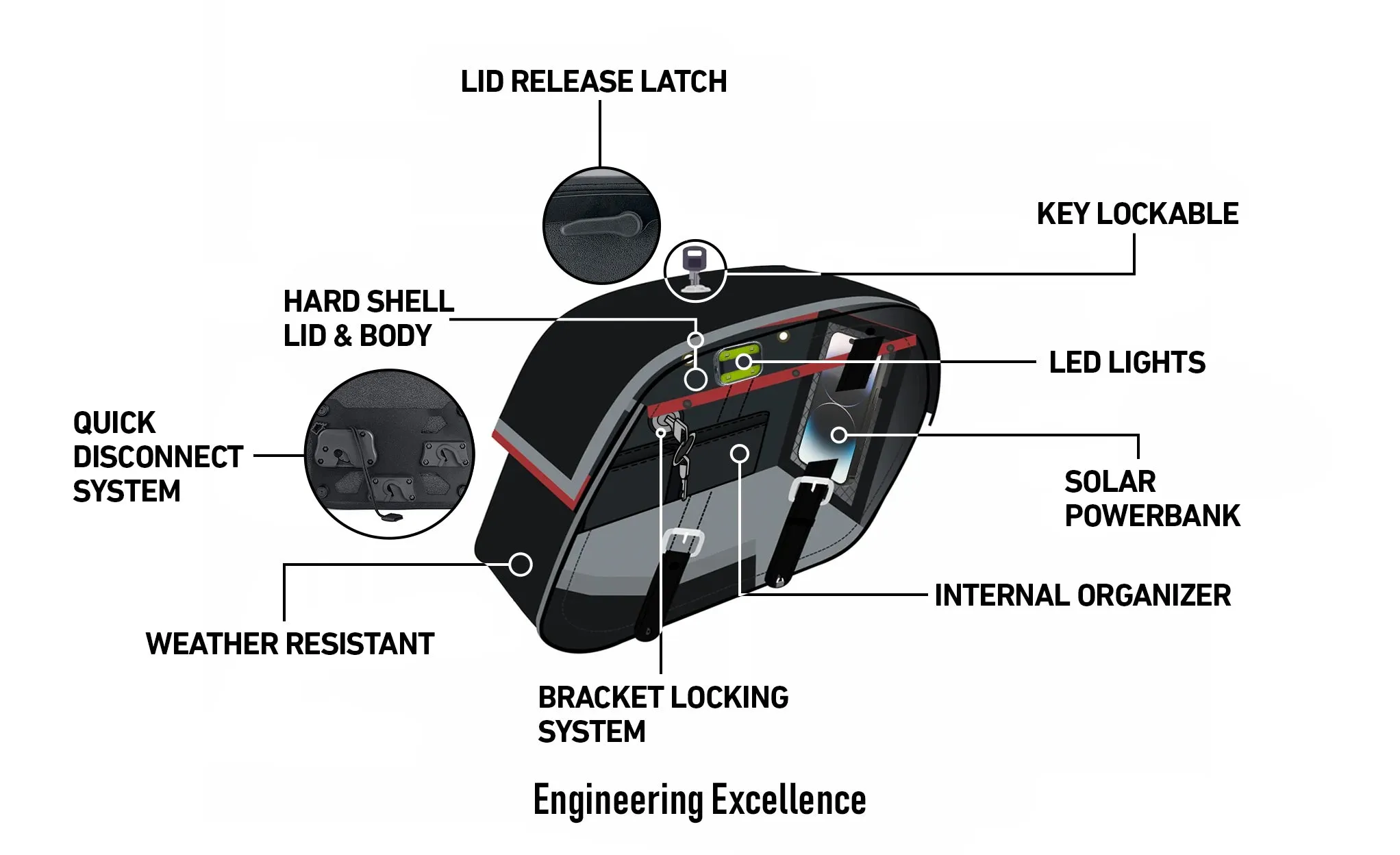 28L - Baelor Medium Quick Mount Yamaha Bolt Motorcycle Saddlebags