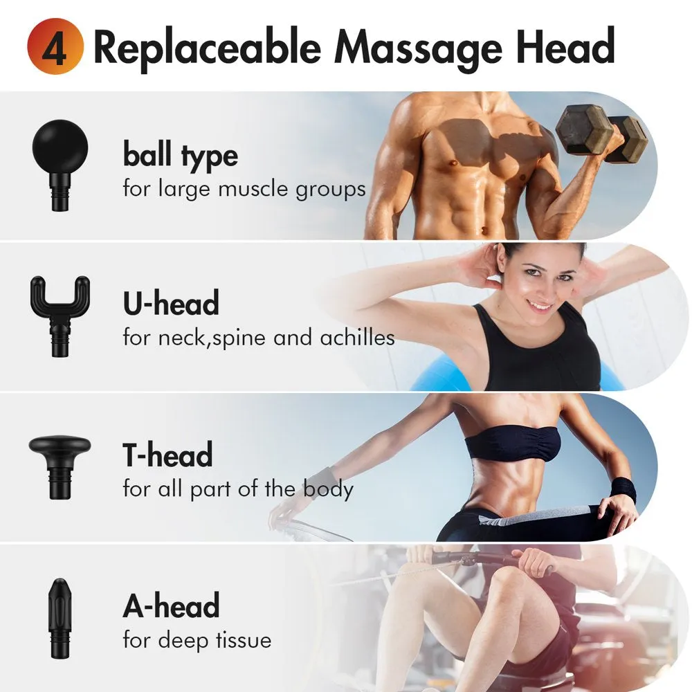 Deep Tissue Muscle Massage Gun Handheld Massager Gun for Pain Relief