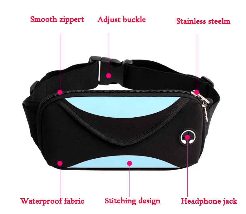 “Iconic fitness” headphone port travel casual workout fannypack