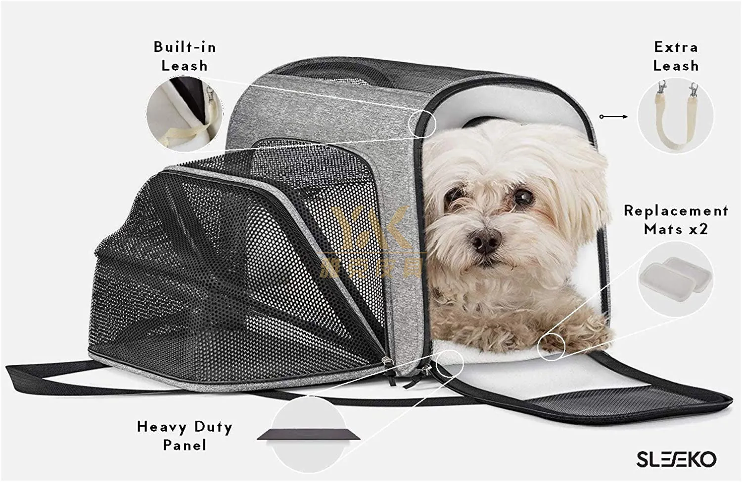 Pet carriers Handbags