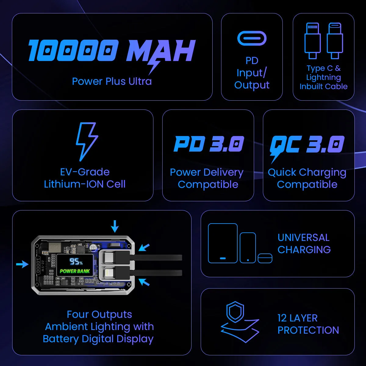 POwER Plus Ultra - [Power Bank]